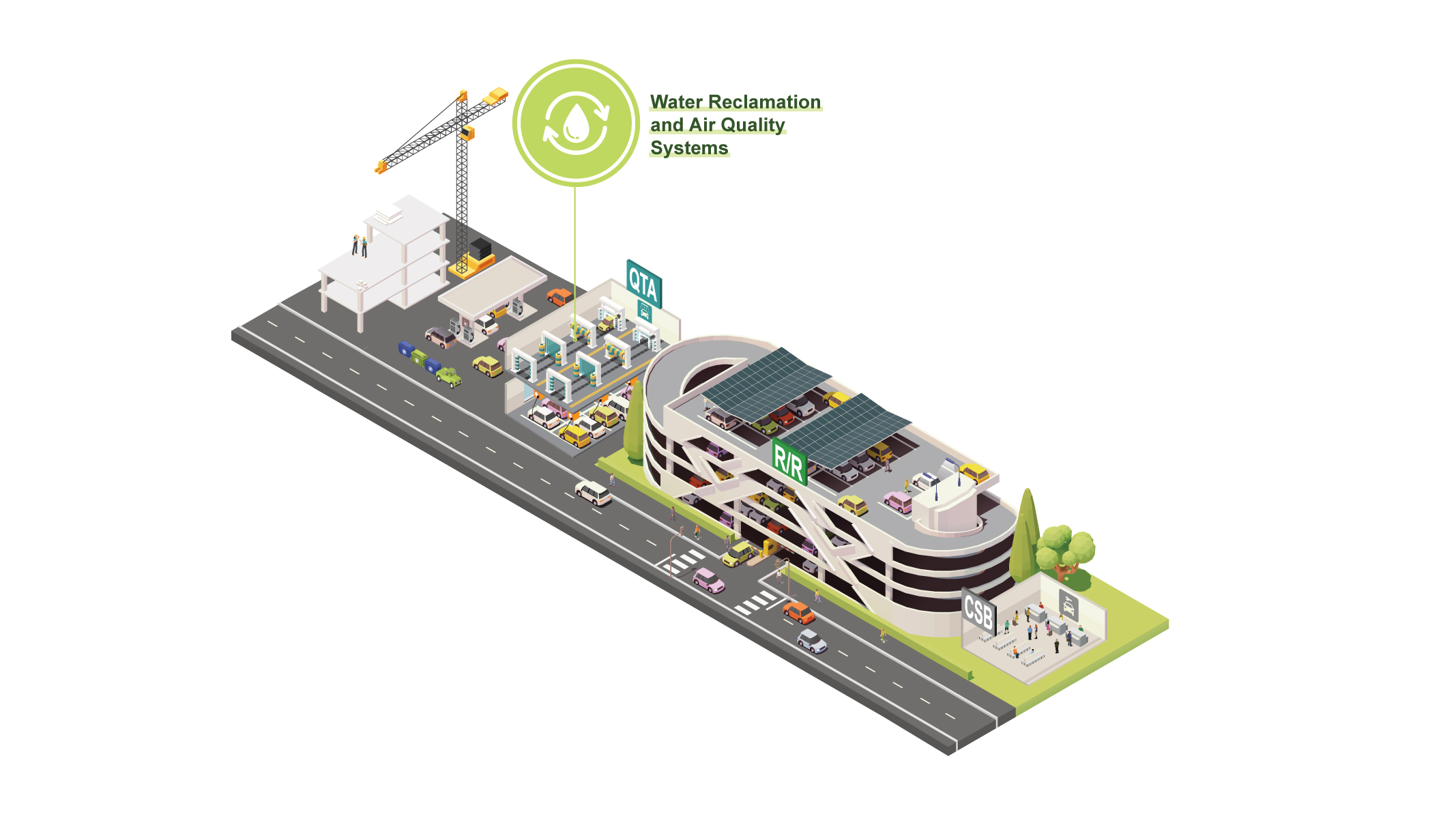 Water Reclamation and Air Quality Systems