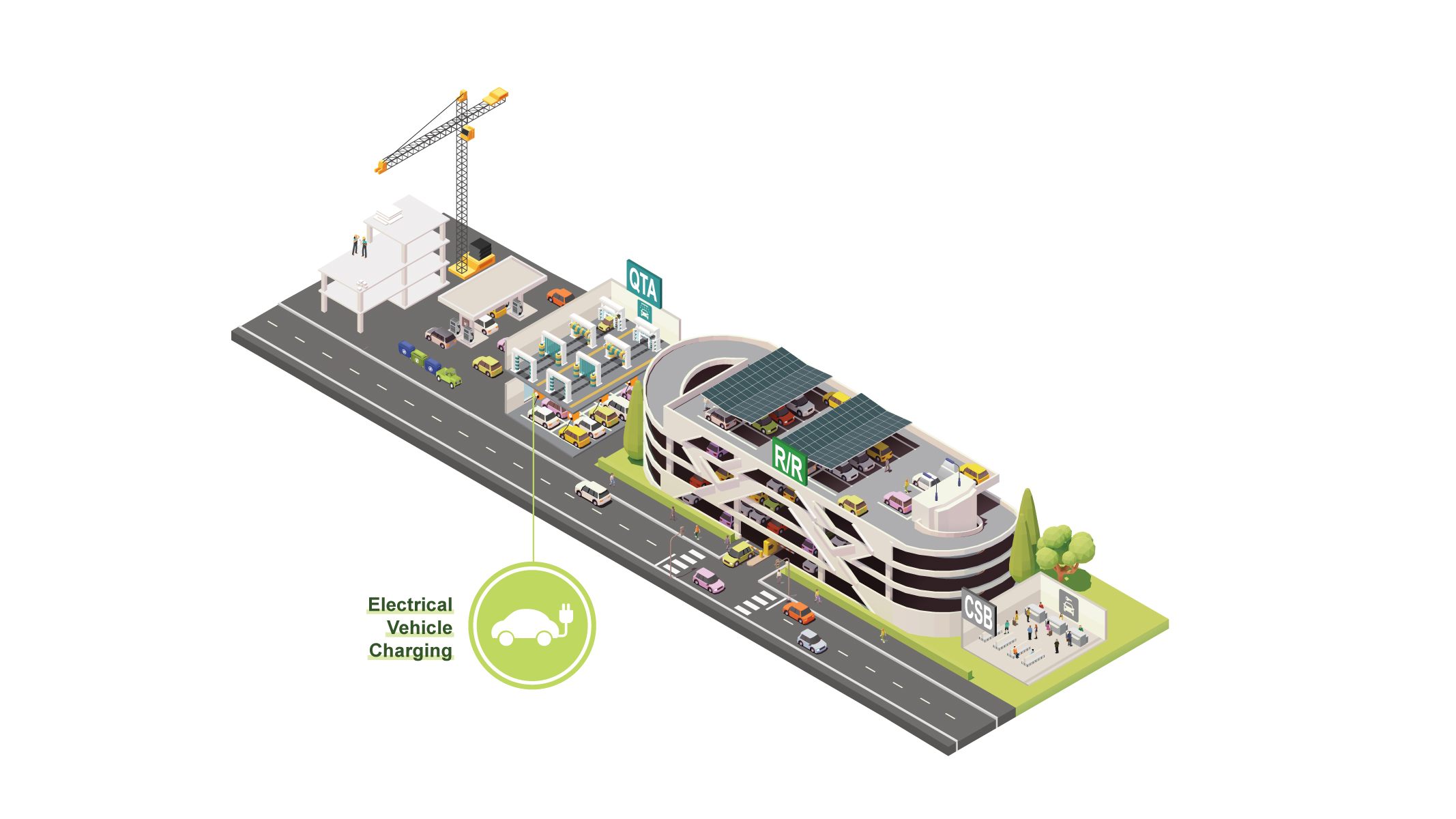 Electrical Vehicle Charging